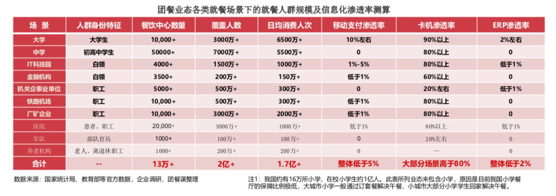 20190415214238161.png