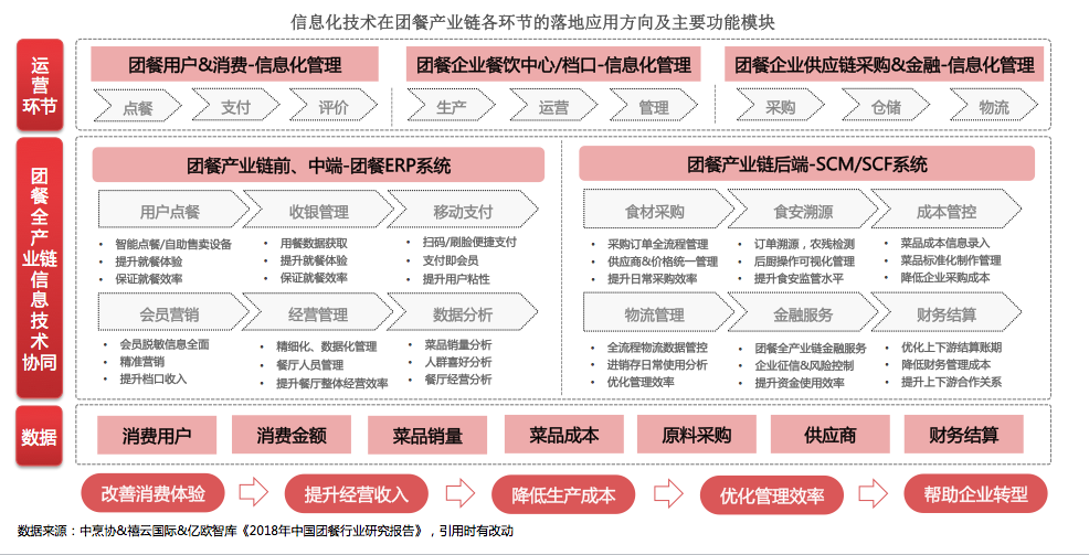 20190415214308040.png