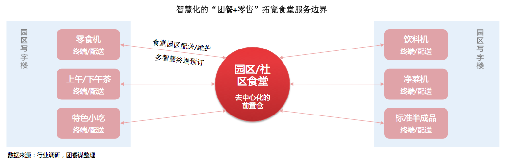 20190415214606152.png