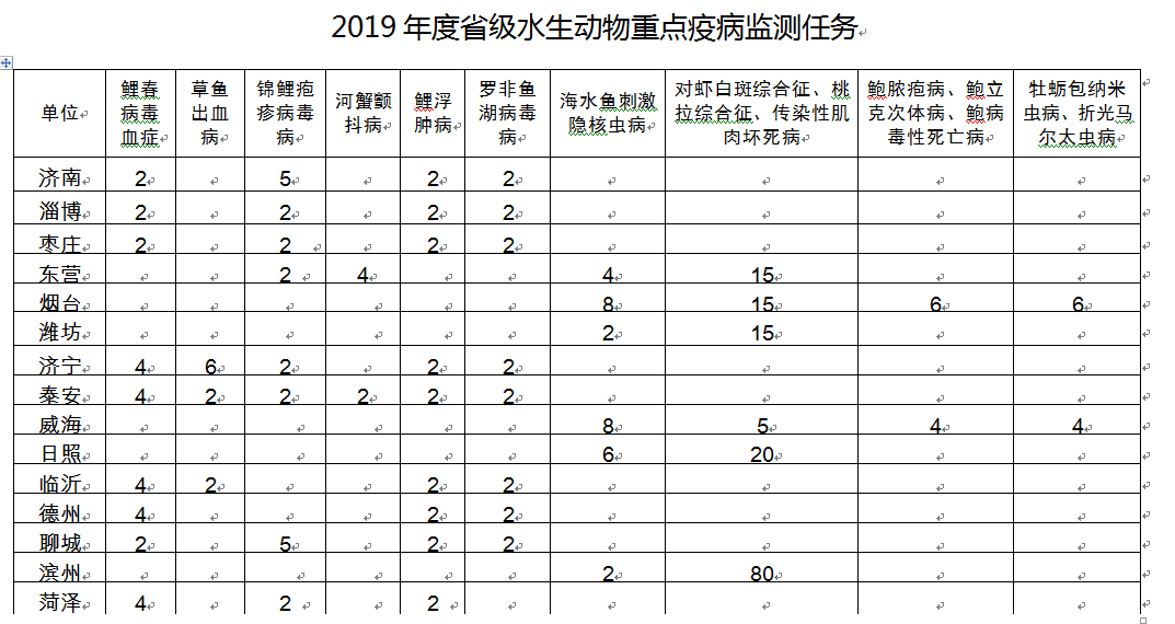 20190509102100419.png