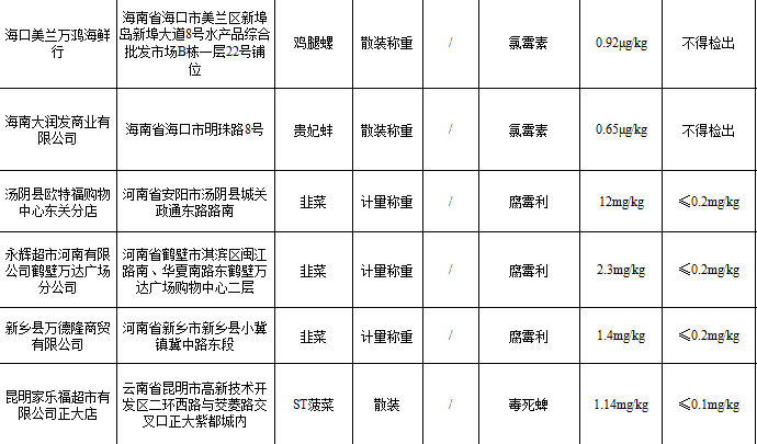 20190614152751141.png