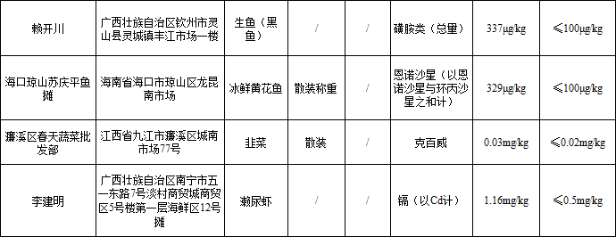 20190614152823782.png