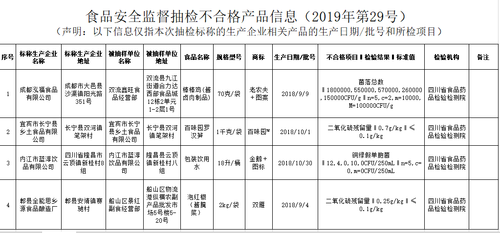 20190705171832040.png
