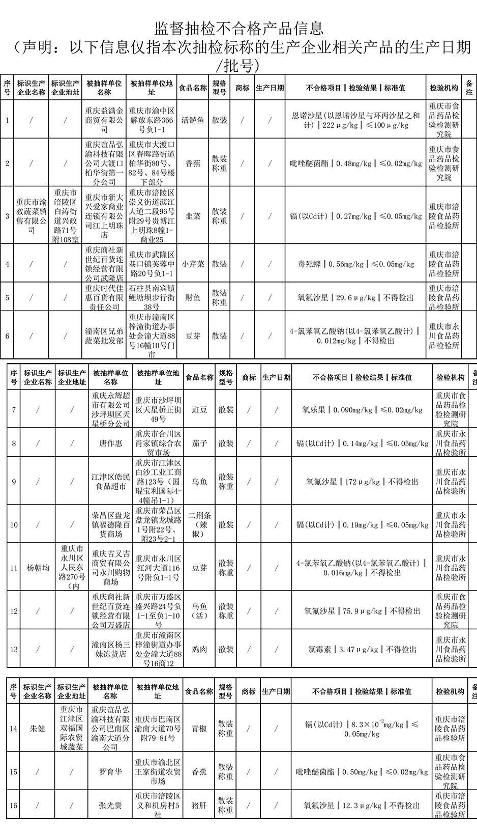 20190912143109399.jpg