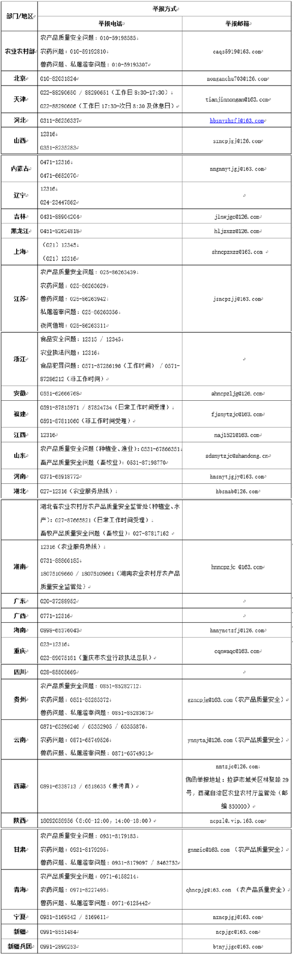 20191008162853215.png
