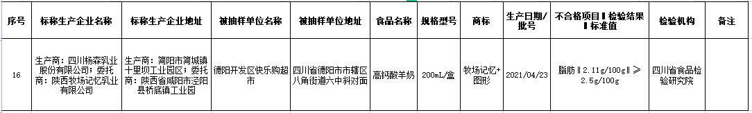 20211213143724391.png