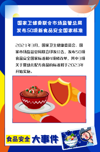 20211231142253745.png