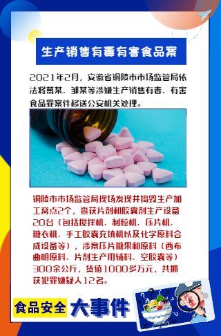 20211231142438582.png