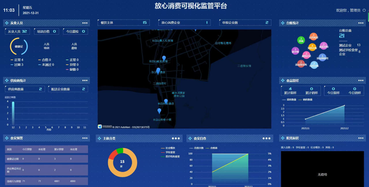 副本10.【最后】長(zhǎng)白山：“四有道”創(chuàng)新落實(shí)反食品浪費(fèi) 共塑最美好“食”光(2)1422.png